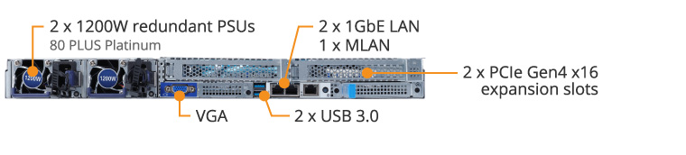 R182-Z93 Product Overview